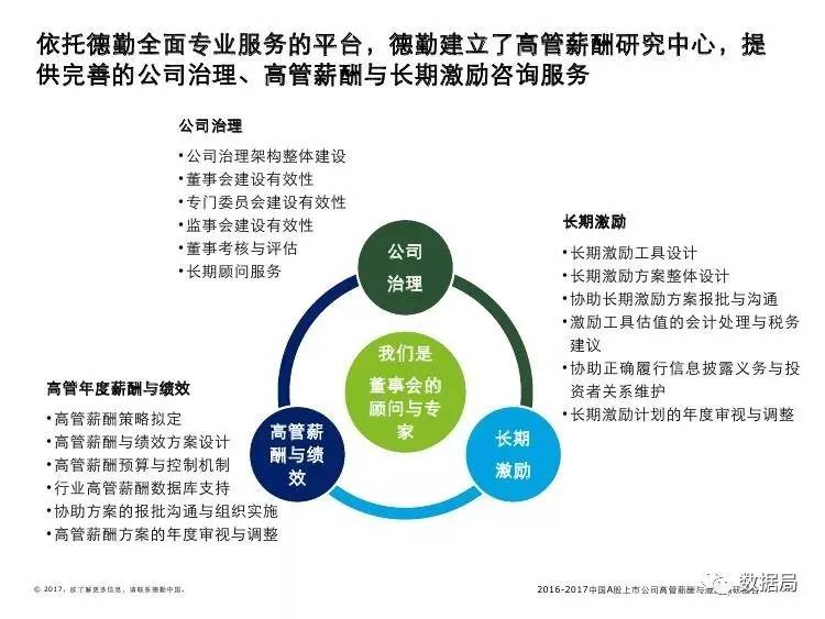 渝农商行高层频繁更迭引发投资者对公司治理结构担忧